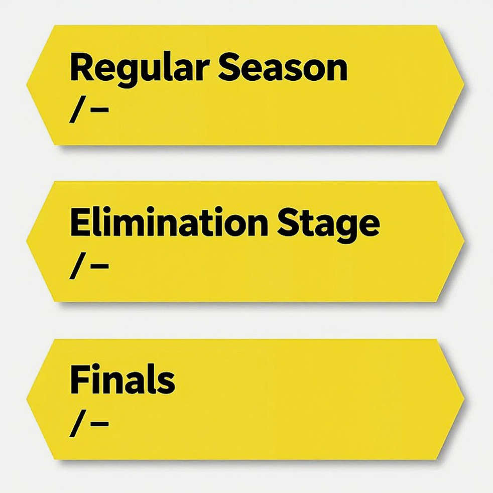 वुल्व्स की 2-0 जीत नहीं, VCT थ्रेशोल्ड चाइना की नई सीढ़ी असली कहानी है